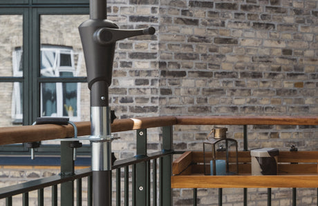 Guide - Så väljer du och monterar parasollfästen