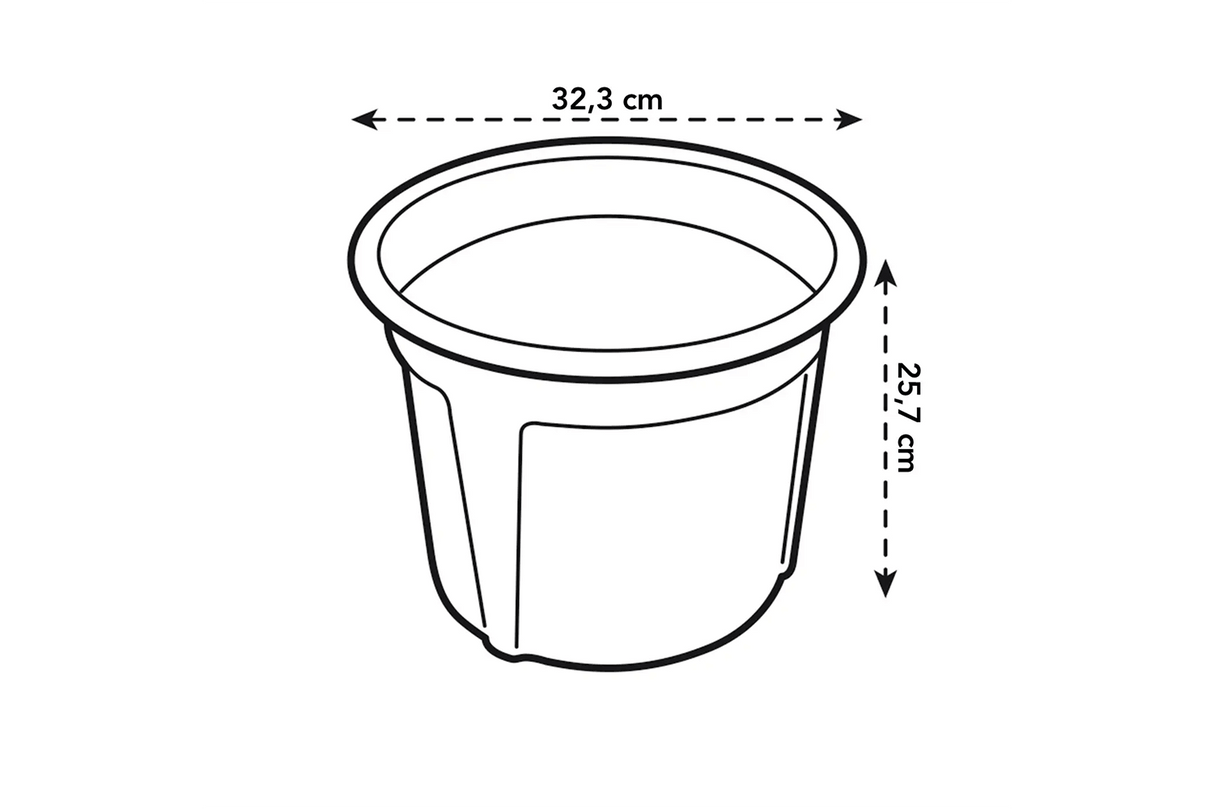 Green Basics potatis kruka